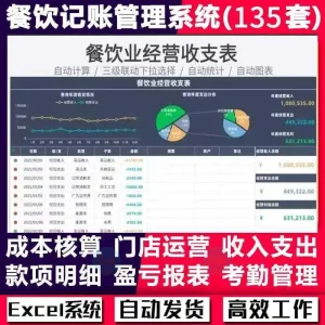 餐饮行业用表收支记账成本核算经营毛利润营业日报统计excel素材-北极星资源库