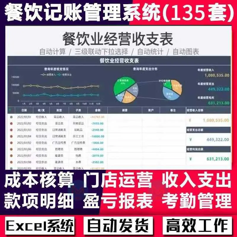 餐饮行业用表收支记账成本核算经营毛利润营业日报统计excel素材