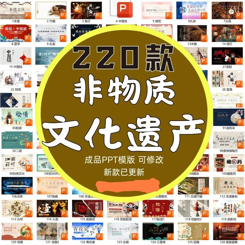 非遗文化成品课件保护项目知识宣传中国传统元素带内容PPT模板