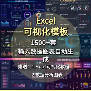 excel模板可视化仪表盘图表大数据分析行政管理财务人事销售看板-北极星资源库