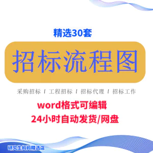 招标流程图word模板采购房地产工程通用招标程序工作流程图可编辑-北极星资源库