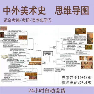 外国美术史思维导图中国美术史思维导图美术作品艺术设计考编考研-北极星资源库