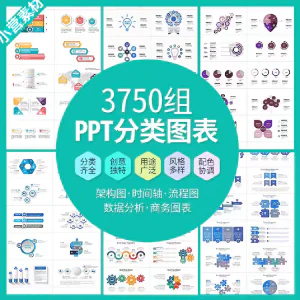 PPT分类图表数据分析商务会议架构流程图标商业统计矢量模板素材-北极星资源库