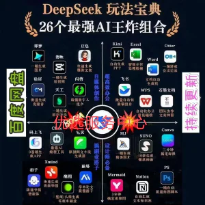 兴趣培训DeepSeek+ai 教程2025最火AI操作学习赋能职场使用视频-北极星资源库