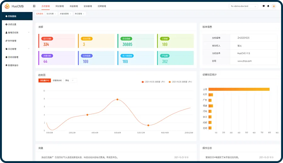 HuoCMS|免费开源可商用CMS建站系统HuoCMS 2.0下载(thinkphp内核)-北极星资源库