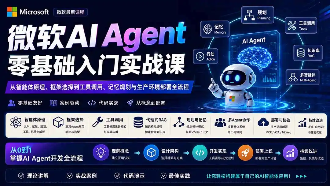 微软AI Agent零基础入门实战课：从智能体原理、框架选择到工具调用、记忆规划与生产环境部署全流程-北极星资源库