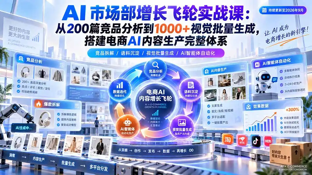 AI 市场部增长飞轮实战课：从200篇竞品分析到1000+视觉批量生成，搭建电商AI内容生产完整体系-北极星资源库