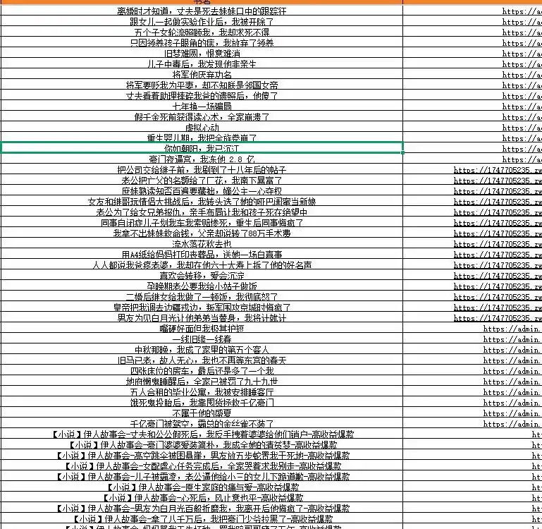 图片[4]-某社群百人拆文交流群付费资源-更新0929：千本爆款短篇拆解+每日拆文案例+网感训练+原创写作方法-北极星资源库