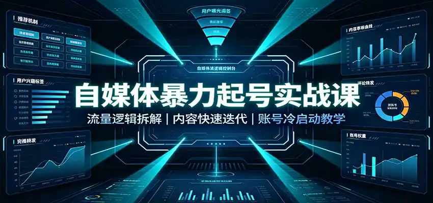 自媒体暴力起号实战课：流量逻辑拆解，内容快速迭代，账号冷启动教学-北极星资源库