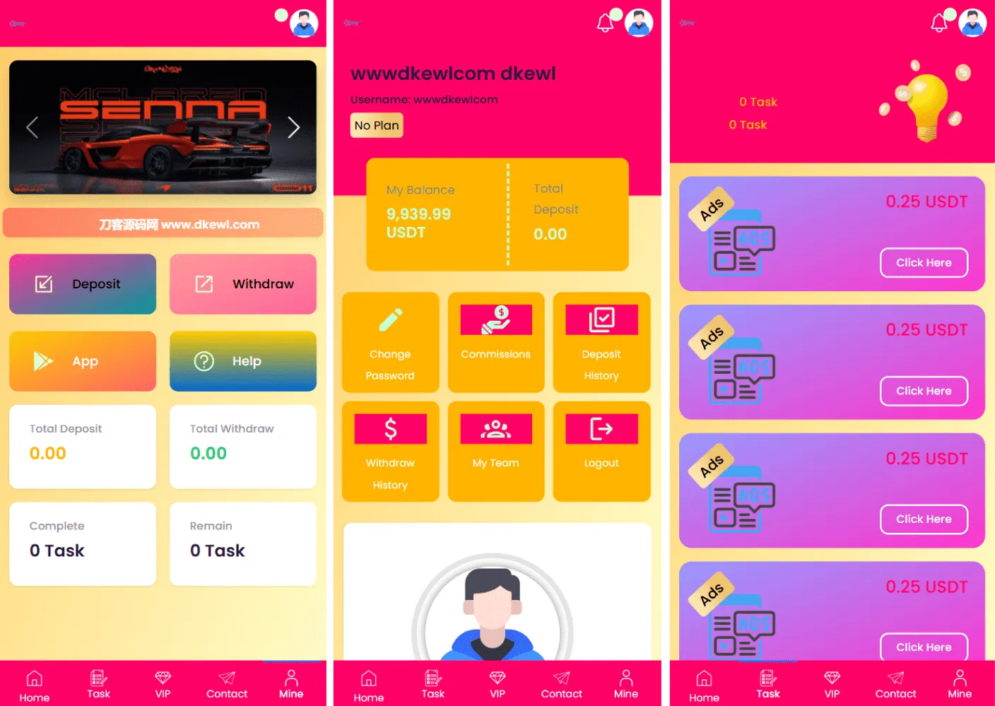 SENNA海外广告奖励投资理财源码/附详细教程-北极星资源库