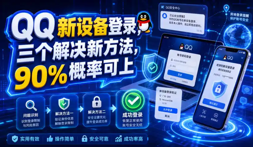 QQ新设备登录，三个解决新方法，90%概率可上-北极星资源库