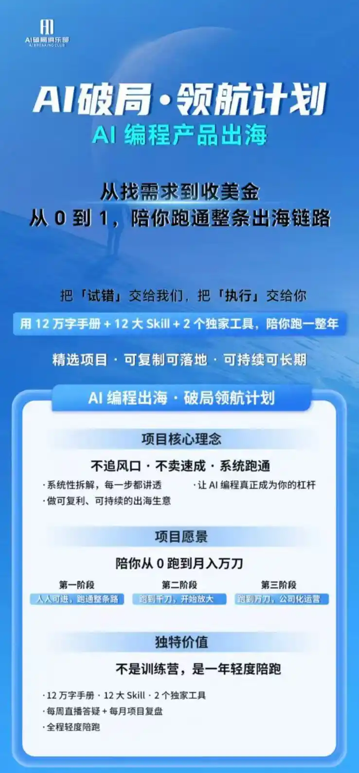 图片[1]-AI编程产品出海领航计划-更新：12万字手册+12大Skill+2个独家工具，从找需求到上线收美金跑通全链路-北极星资源库