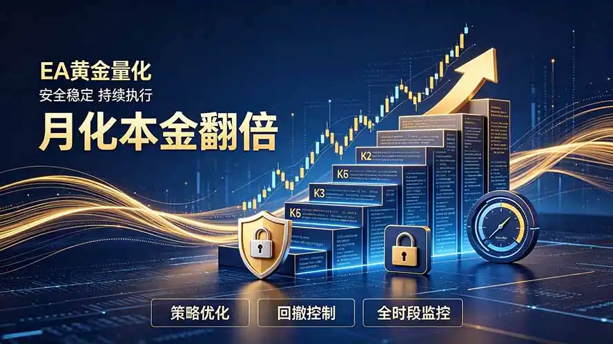 全新EA量化打法，月化本金翻倍的全新策略，安全稳定持续输出-北极星资源库