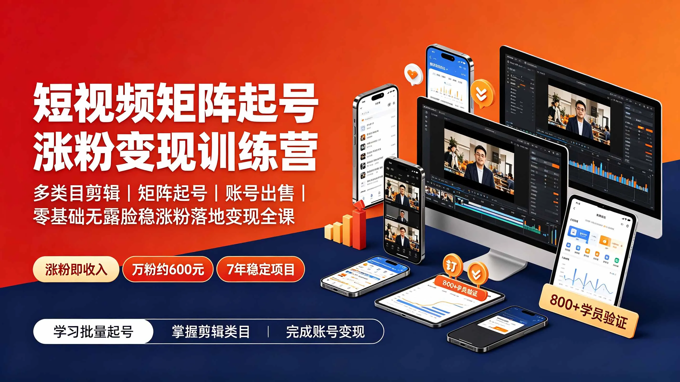 短视频矩阵起号涨粉变现训练营｜多类目剪辑·矩阵起号·账号出售，0基础无露脸稳涨粉落地变现全课-更新-北极星资源库