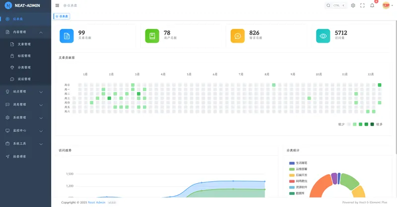 拾壹博客(Vue+SpringBoot前后端分离博客系统)源码免费下载 拾壹博客(Vue+SpringBoot前后端分离博客系统)源码免费下载