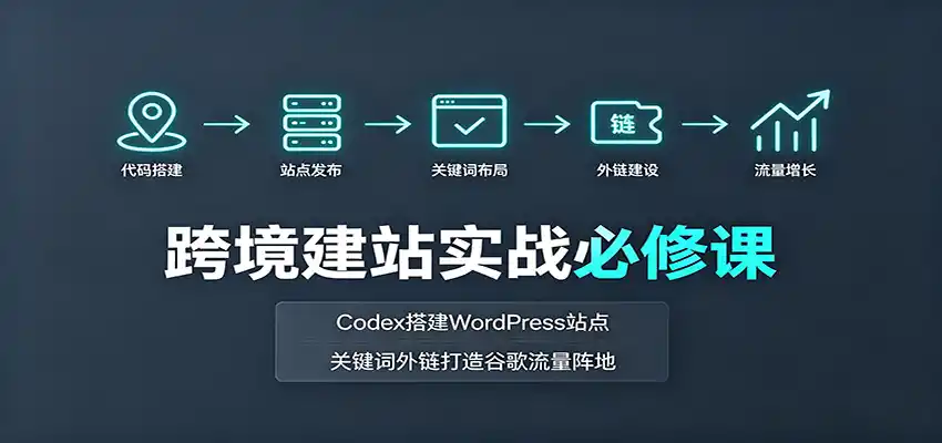 跨境建站实战必修课：Codex搭建WordPress站点，关键词外链打造谷歌流量阵地-北极星资源库