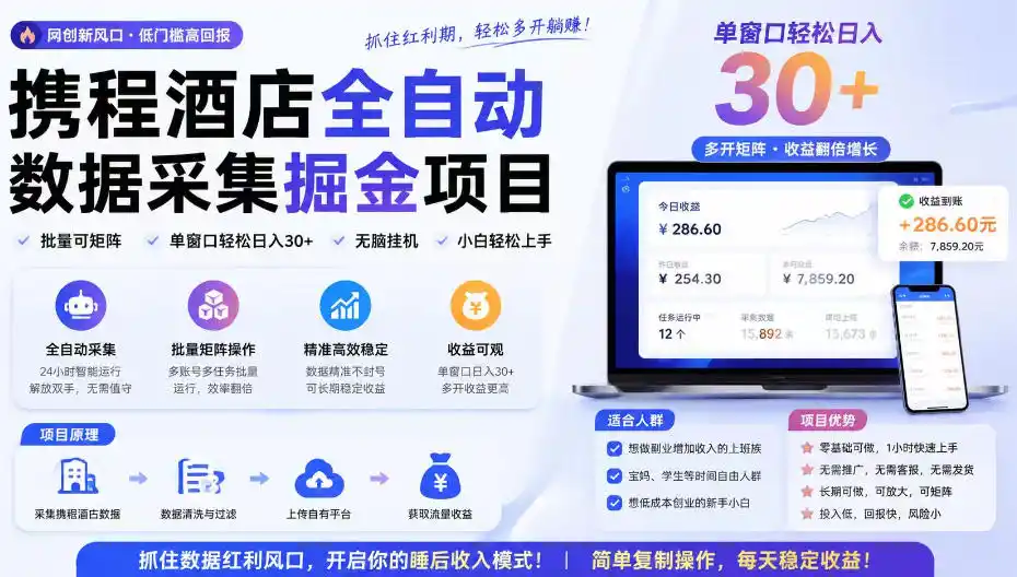携程酒店全自动采集项目，全程自动浏览，可批量矩阵放大，单机日收300+【揭秘】-北极星资源库