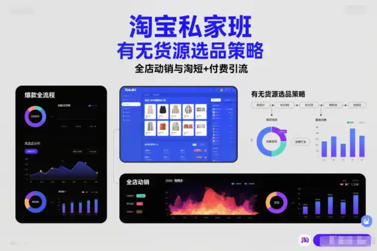 淘宝私家班，有无货源选品策略，高成功率爆款全流程打法，全店动销与淘短+付费引流(更新2026年08月17日)-北极星资源库