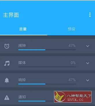 Volume Control Pro 音量控制v6.8.4专业版-北极星资源库