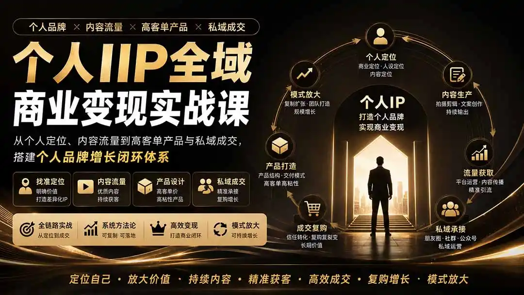 个人IP全域商业变现实战课 (无水印-北极星资源库