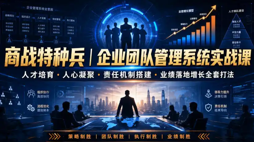 商战特种兵｜企业团队管理系统实战课人才培育・人心凝聚・责任机制搭建・业绩落地增长全套打法-北极星资源库