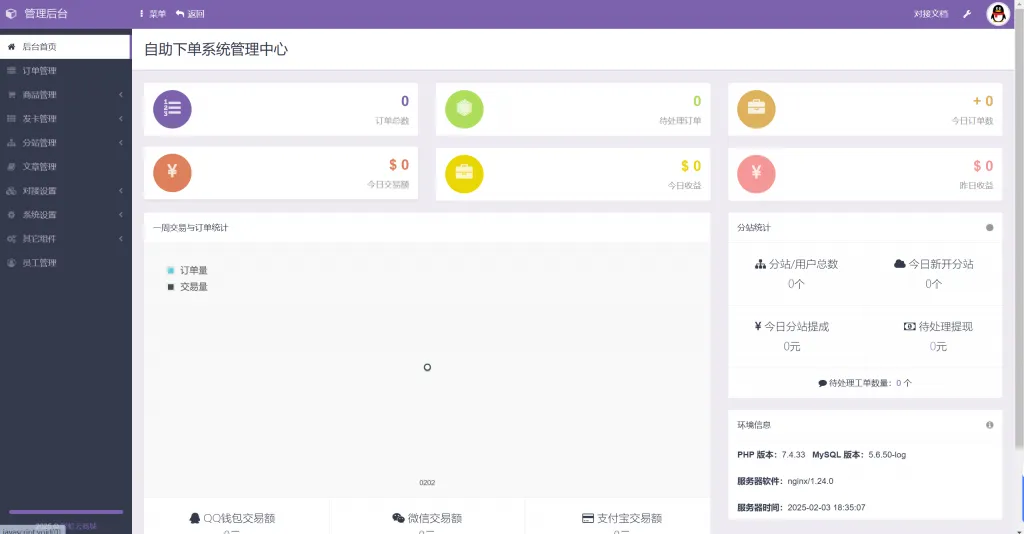 彩虹云商城二开-仿鲸发卡模版源码 第1张 彩虹云商城二开-仿鲸发卡模版源码 第1张