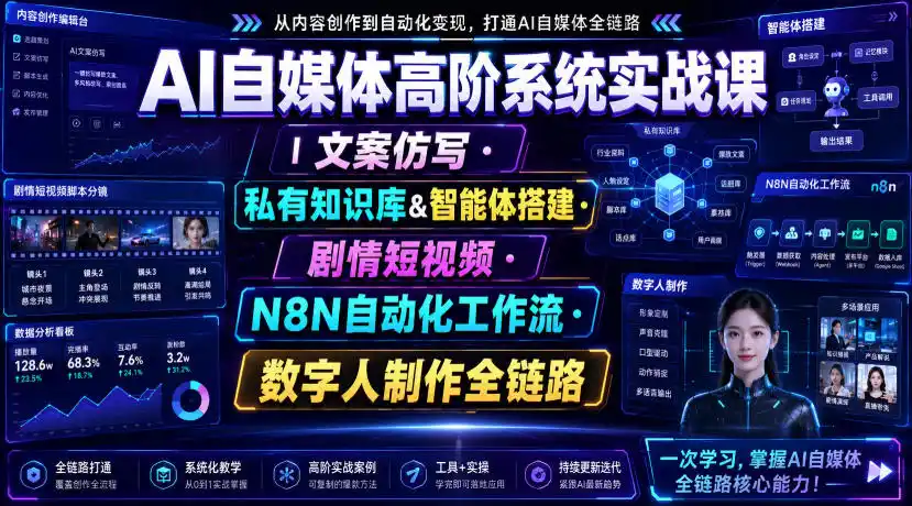 AI自媒体高阶系统实战课｜文案仿写・私有知识库&智能体搭建・剧情短视频・N8N自动化工作流・数字人制作全链路-北极星资源库
