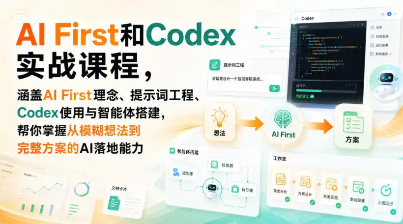 AI First和Codex实战课，涵盖AI First理念、提示词工程、Codex使用与智能体搭建，掌握从模糊想法到完整方案的AI落地能力-北极星资源库