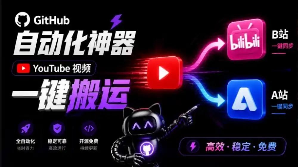 Github上闷声搞事的自动化神器，YouTube视频全流程搬到B站和A站，像发朋友圈一样简单Y2A-Auto-北极星资源库