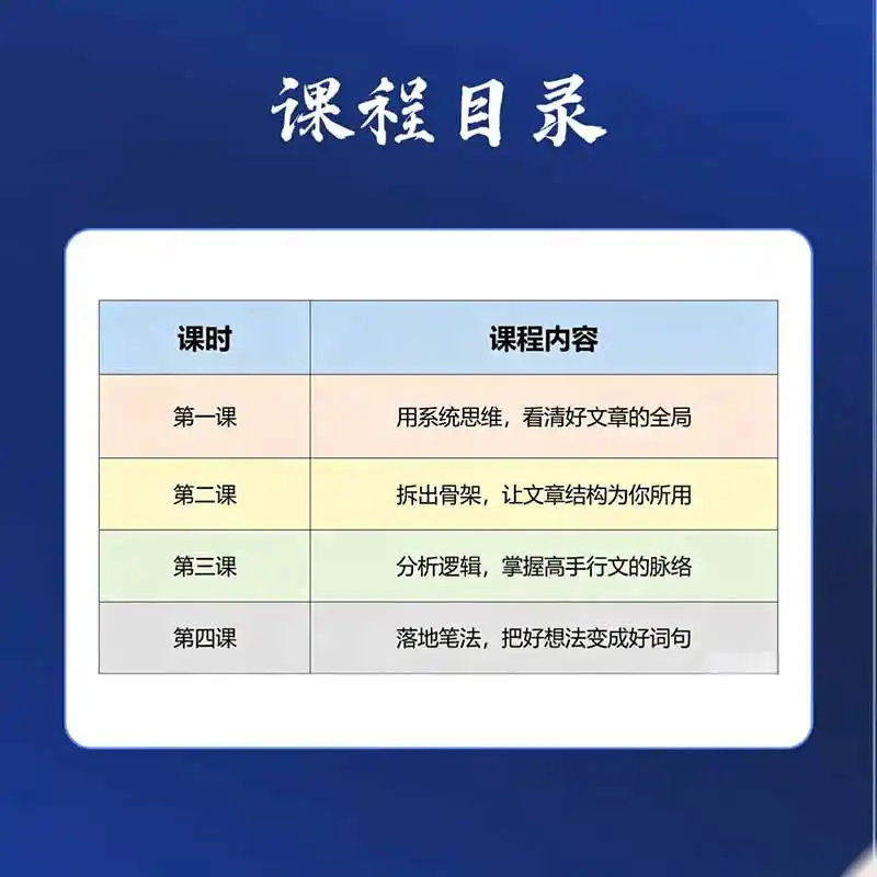 图片[1]-15天爆文拆解写作实战训练营：从看懂好文章到拆出结构逻辑，再到模仿高手笔法，建立系统写作方法体系-北极星资源库