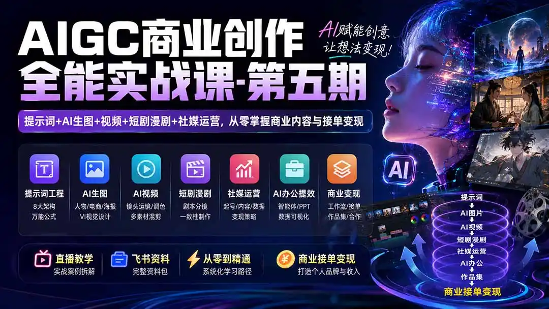AIGC商业创作全能实战课-第五期：提示词+AI生图+视频+短剧漫剧+社媒运营，从零掌握商业内容与接单变现-北极星资源库