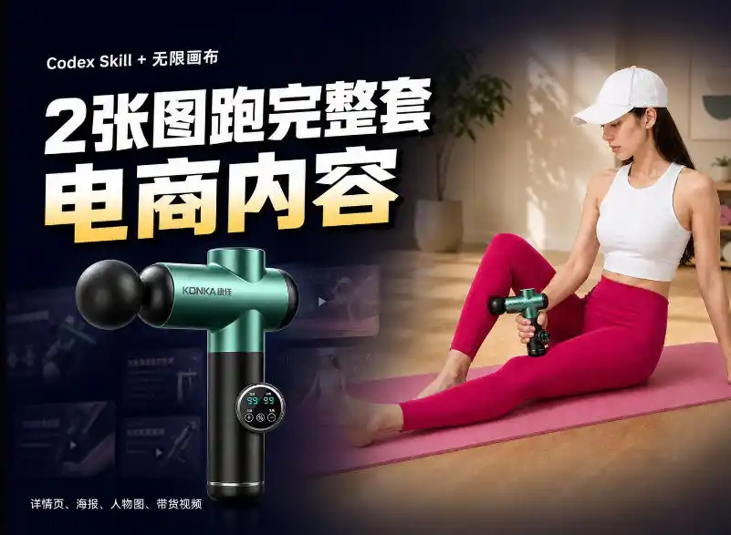 Codex+Skill+无限画布：两张图跑出一整套电商内容-北极星资源库