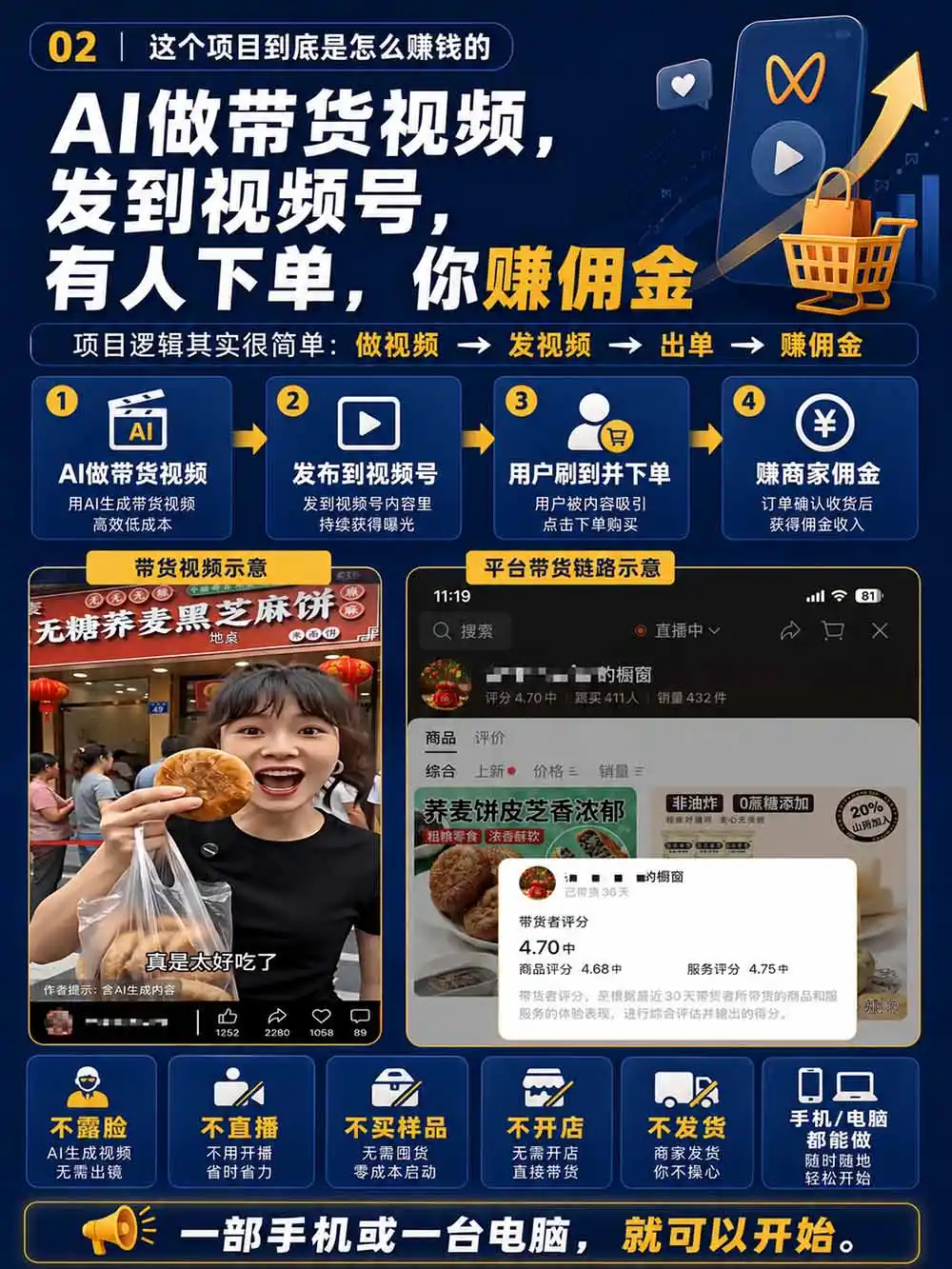 图片[4]-2026视频号AI爆品带货训练营-9月开课｜不露脸不直播，AI做视频发视频号，有人下单，你赚佣金，轻松单日佣金1000+-北极星资源库
