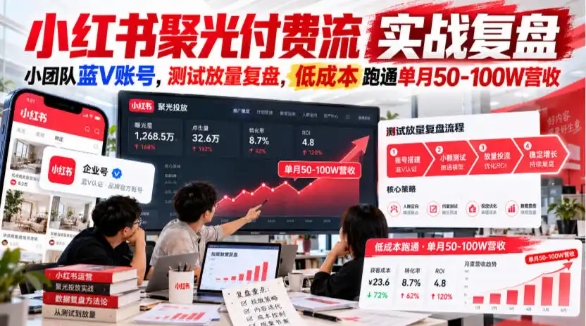 小红书聚光付费流实战复盘|小团队蓝V账号,测试放量复盘,低成本跑通单月50‑100W营收【文档】-北极星资源库