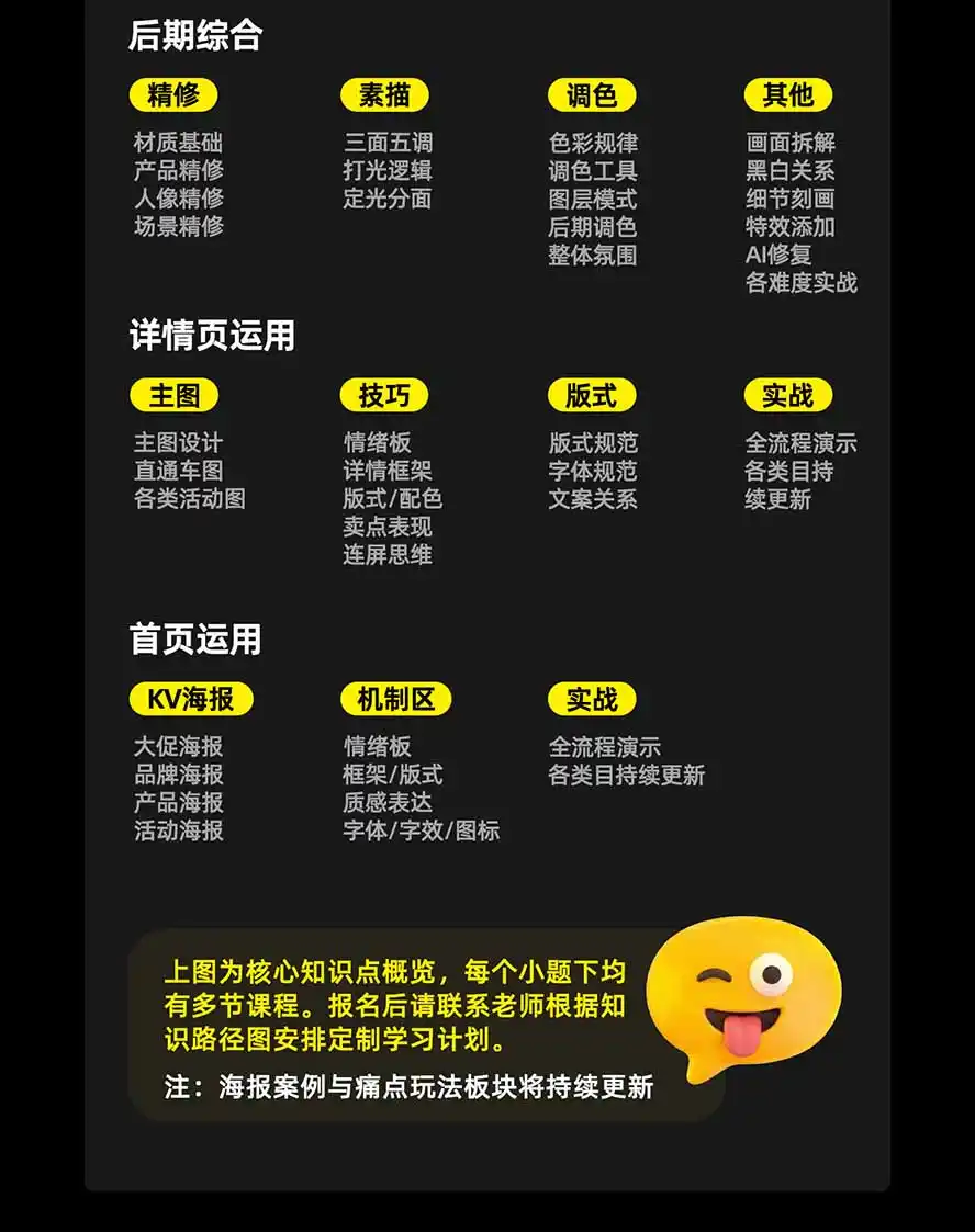 图片[4]-电商头等舱AI设计全能进阶2026新课：PS+即梦+Nano Banana+ComfyUI，从产品精修到详情页全案设计-北极星资源库