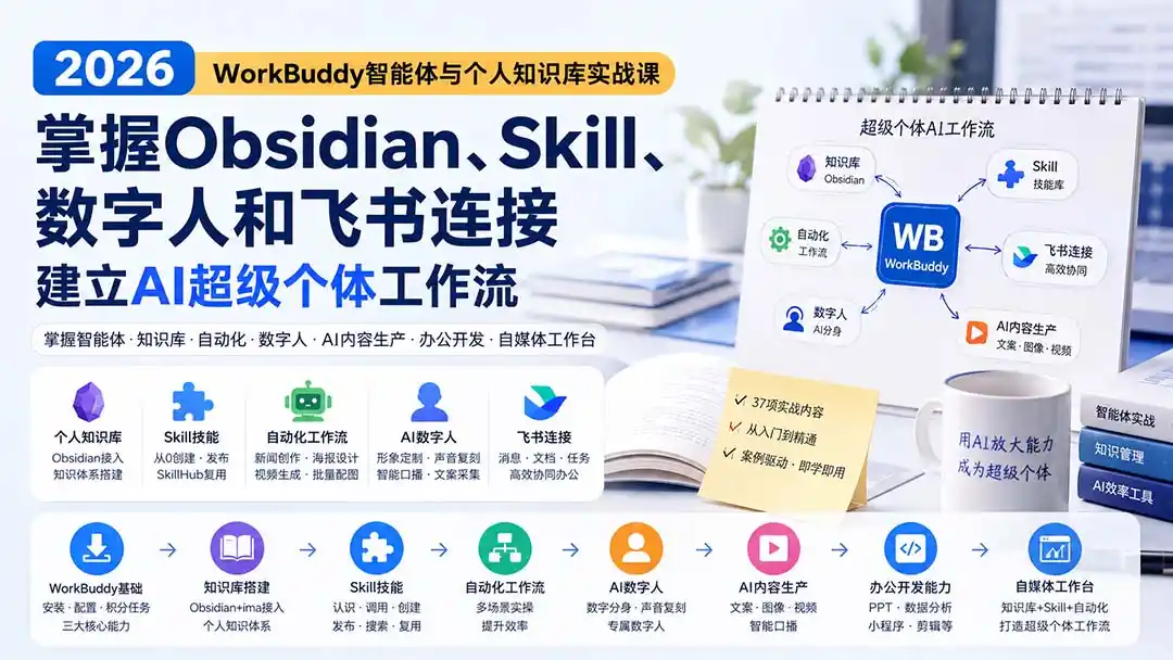 2026 WorkBuddy智能体与个人知识库实战课：掌握Obsidian、Skill、数字人和飞书连接，建立AI超级个体工作流-北极星资源库