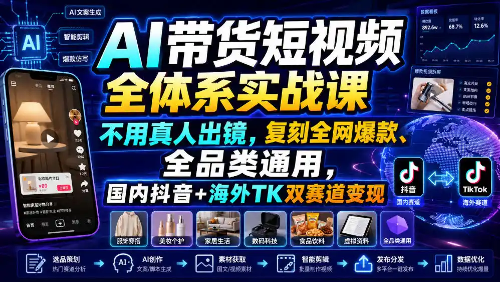 AI带货短视频全体系实战课，不用真人出镜，复刻全网爆款、全品类通用，国内抖音+海外TK双赛道变现-北极星资源库