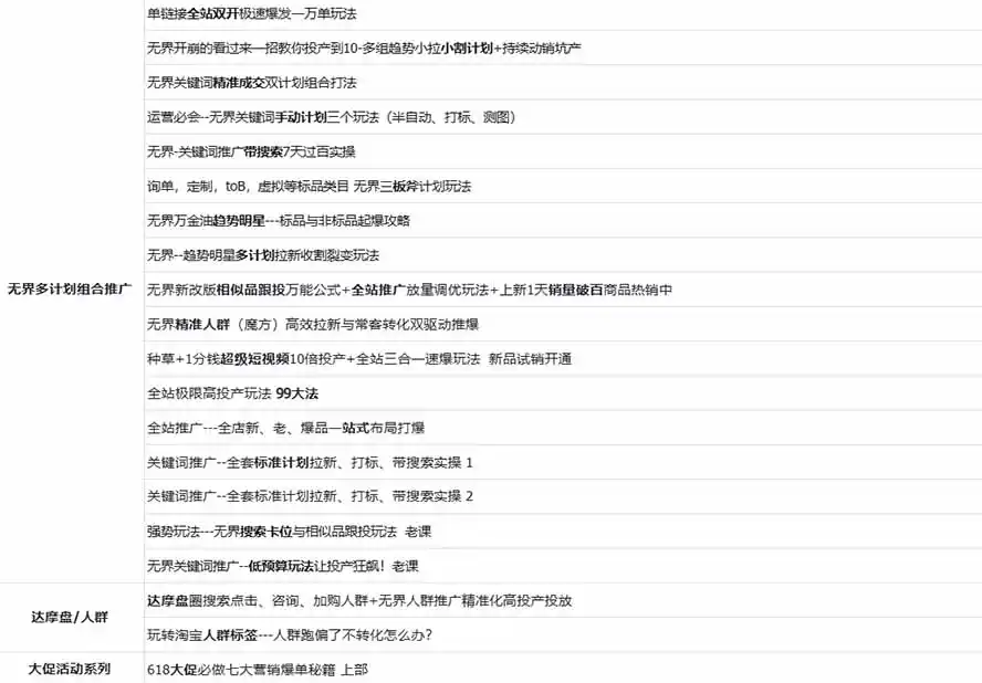 图片[2]-2026淘天开单秘籍PRO实战陪跑课程：全套落地运营玩法，一站式解决淘宝流量低、不出单难题(更新260823-北极星资源库
