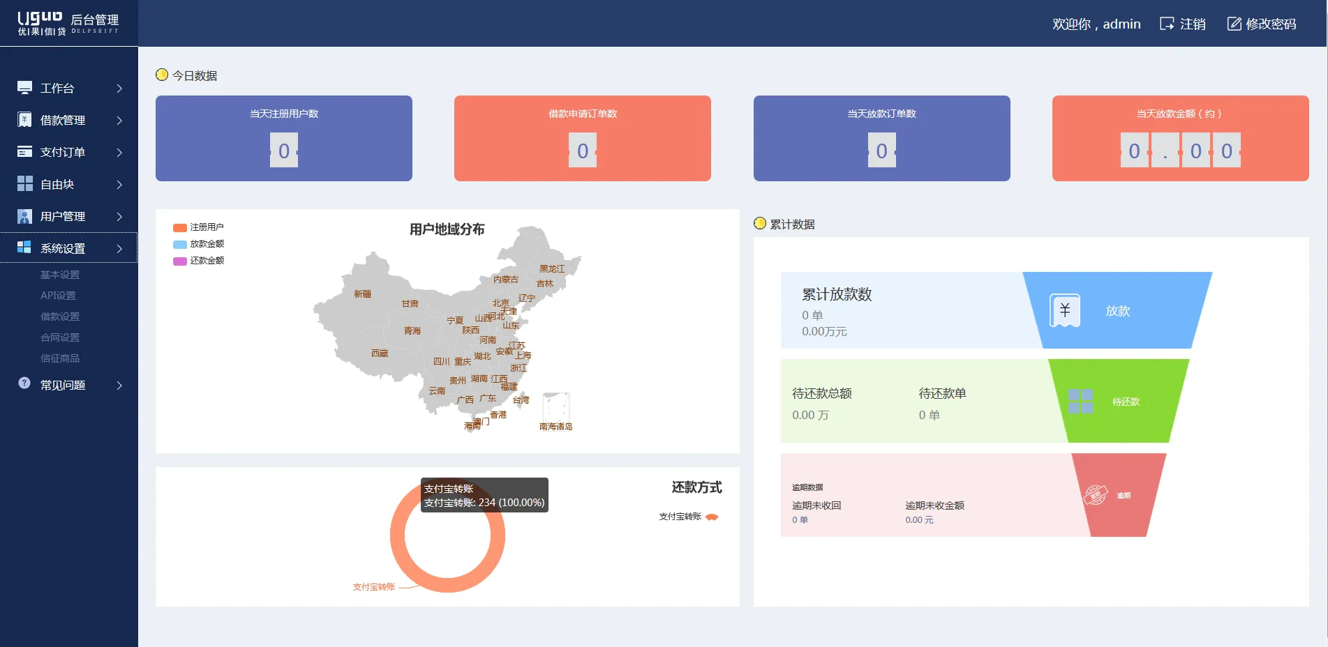 小额现金贷网络贷款系统源码 可打包成APP-北极星资源库
