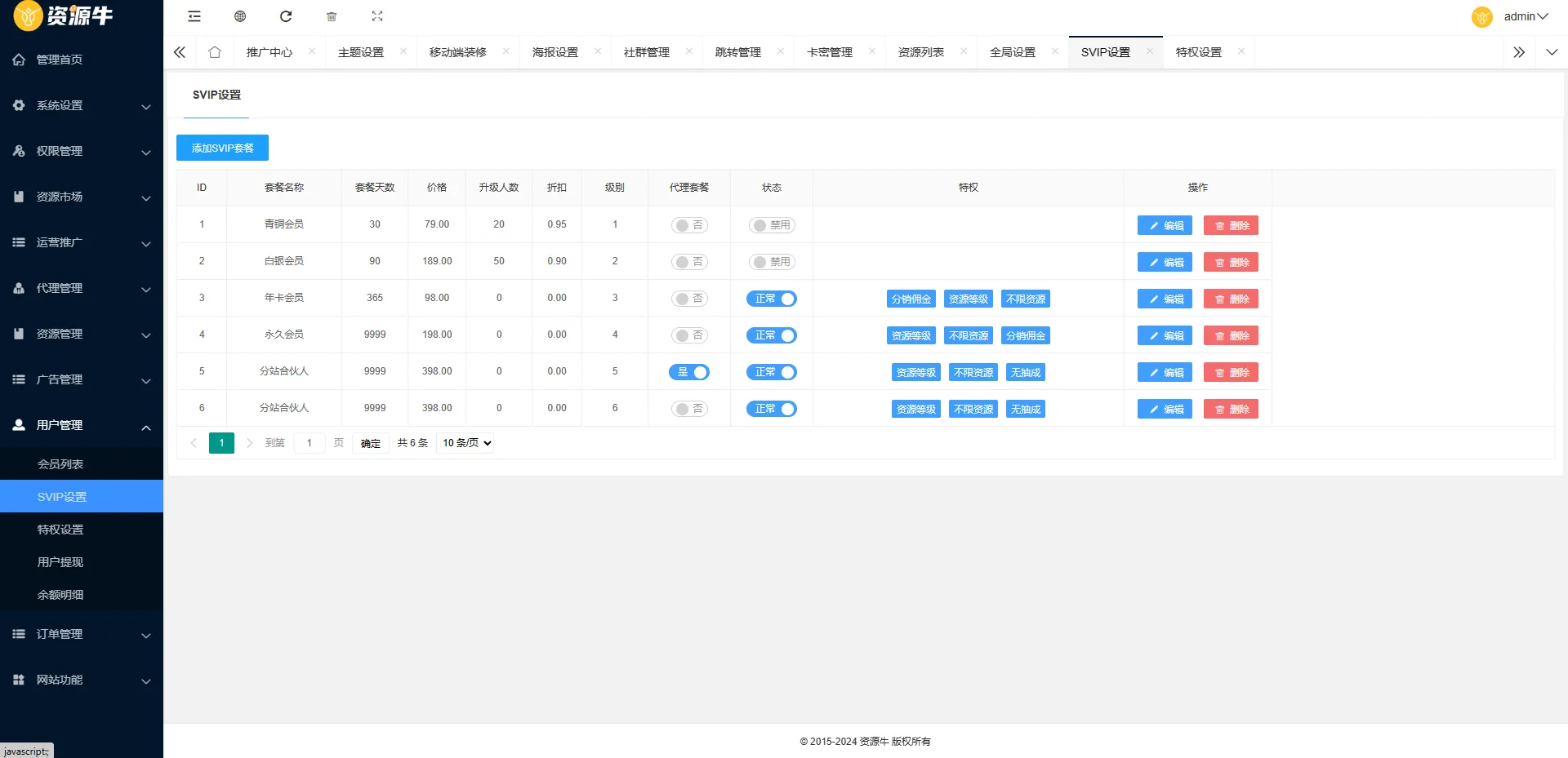 《2024最火的资源牛知识付费系统小程序+PC+H5三端数据互通支持采集资源开源版》