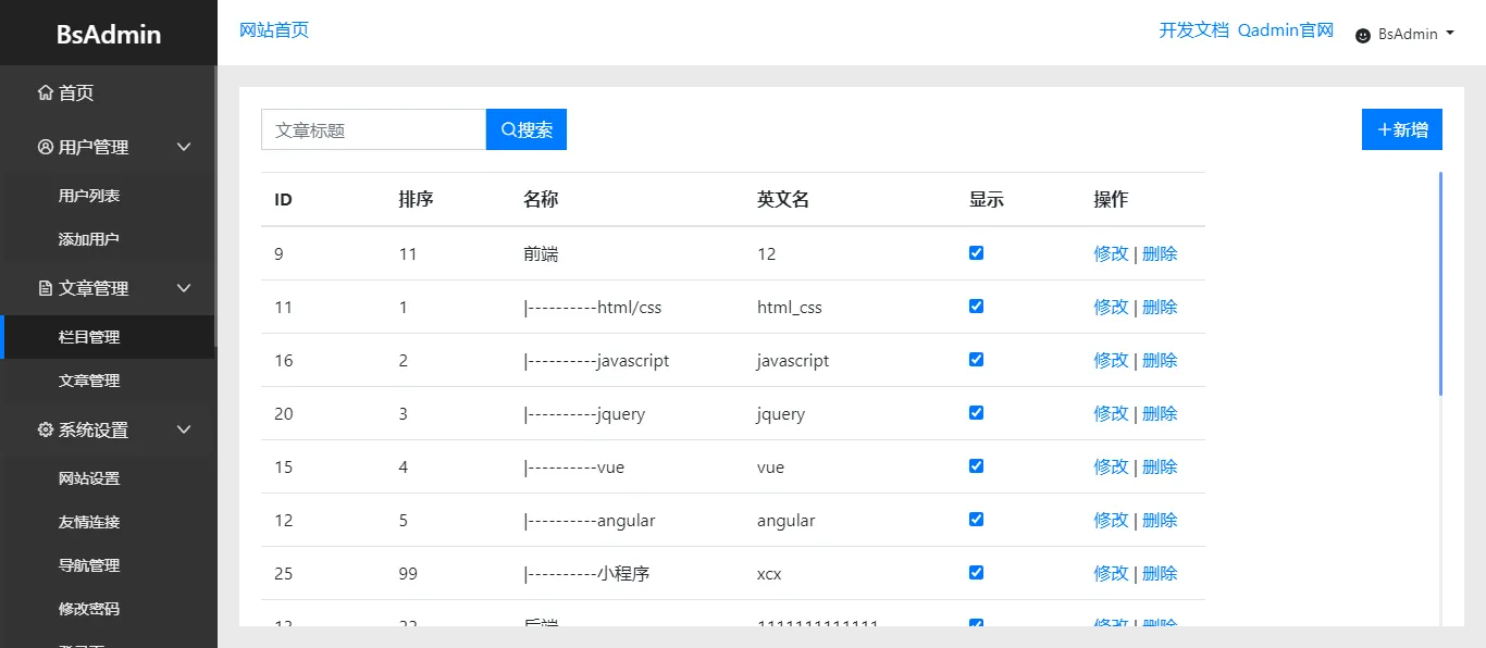 bsadmin(基于Bootstrap4构建的后台模板)-北极星资源库