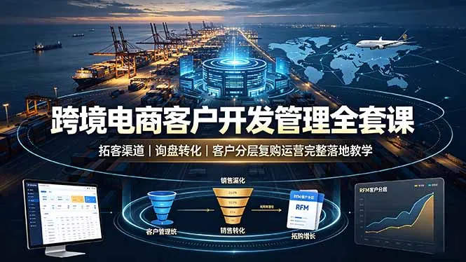 跨境电商客户开发管理全套课·拓客渠道｜询盘转化｜客户分层复购运营完整落地教学-北极星资源库