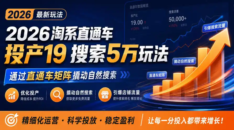 2026淘系直通车投产19搜索5万玩法，通过直通车矩阵撬动自然搜索，帮助商家优化投产，引爆店铺搜索流量-北极星资源库