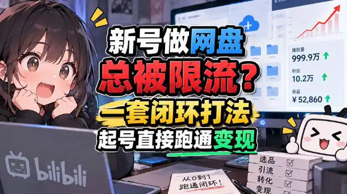 网盘拉新SOP：小白前期宝典，每一步都有明确动作，几千测试出来的打法，全程不限流-北极星资源库