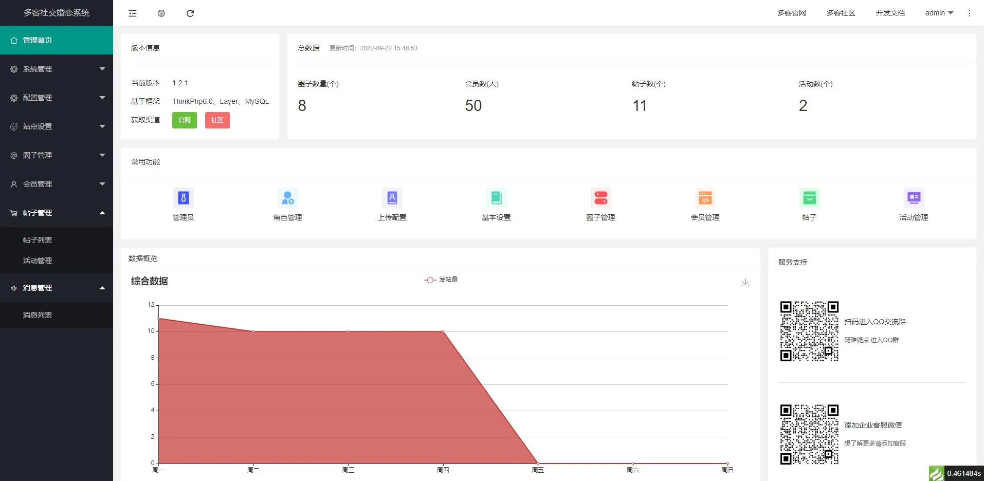 1665137393332101.jpg 2022 采用uni-app开发的多端圈子社区论坛系统