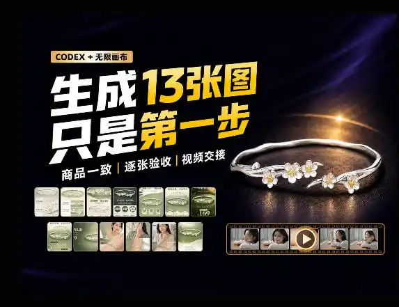 一张商品图,跑出13张电商图和15秒视频方案:这套Skill到底怎么工作?-北极星资源库
