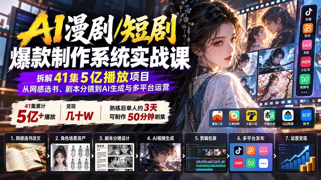 AI漫剧/短剧爆款制作系统实战课：拆解41集5亿播放项目，从网感选书、剧本分镜到AI生成与多平台运营-北极星资源库
