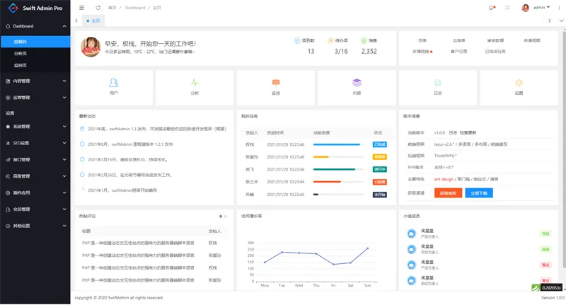swiftadmin(基于ThinkPHP6 + Layui的开源后台管理系统框架)-北极星资源库