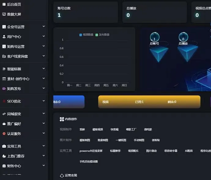 抖音矩阵云混剪系统 短视频矩阵营销系统V2.2.1免授权版-北极星资源库