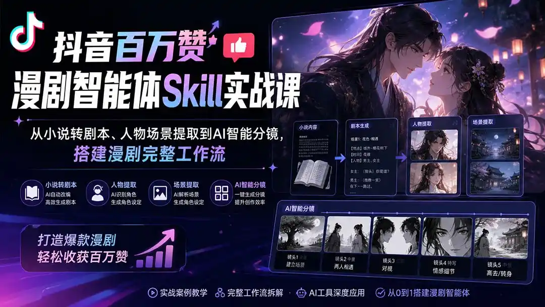 抖音百万赞漫剧智能体Skill实战课：从小说转剧本、人物场景提取到AI智能分镜，搭建漫剧完整工作流-北极星资源库